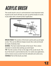 Load image into Gallery viewer, Intro to Acrylic Training Manual
