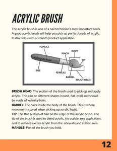 Intro to Acrylic Training Manual